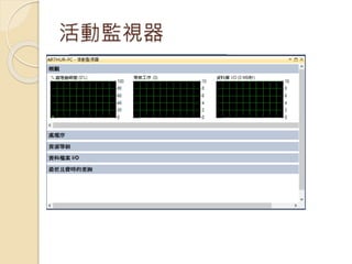 活動監視器
 