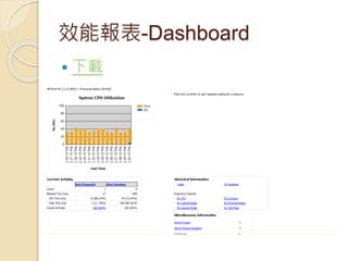 效能報表-Dashboard
 下載
 