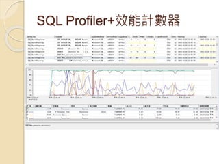 SQL Profiler+效能計數器
 