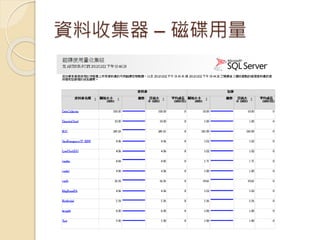 資料收集器 – 磁碟用量
 