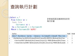 查詢執行計劃
針對這段語法查詢其估計的
執行計劃
 