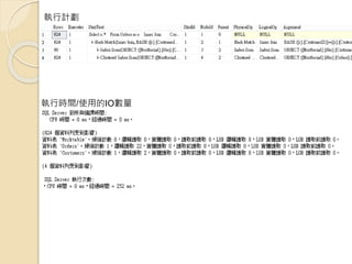 執行計劃
執行時間/使用的IO數量
 