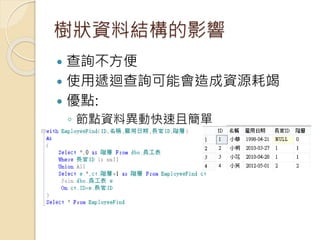 樹狀資料結構的影響
 查詢不方便
 使用遞迴查詢可能會造成資源耗竭
 優點:
◦ 節點資料異動快速且簡單
 