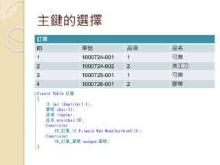 主鍵的選擇
訂單
ID 單號 品項 品名
1 1000724-001 1 可樂
2 1000724-002 2 美工刀
3 1000725-001 1 可樂
4 1000726-001 2 膠帶
 
