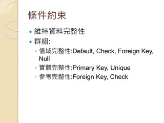 條件約束
 維持資料完整性
 群組:
◦ 值域完整性:Default, Check, Foreign Key,
Null
◦ 實體完整性:Primary Key, Unique
◦ 參考完整性:Foreign Key, Check
 