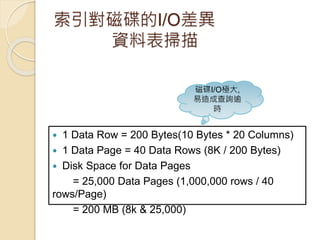 索引對磁碟的I/O差異
資料表掃描
 1 Data Row = 200 Bytes(10 Bytes * 20 Columns)
 1 Data Page = 40 Data Rows (8K / 200 Bytes)
 Disk Space for Data Pages
= 25,000 Data Pages (1,000,000 rows / 40
rows/Page)
= 200 MB (8k & 25,000)
磁碟I/O極大,
易造成查詢逾
時
 