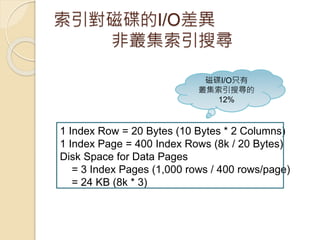 索引對磁碟的I/O差異
非叢集索引搜尋
1 Index Row = 20 Bytes (10 Bytes * 2 Columns)
1 Index Page = 400 Index Rows (8k / 20 Bytes)
Disk Space for Data Pages
= 3 Index Pages (1,000 rows / 400 rows/page)
= 24 KB (8k * 3)
磁碟I/O只有
叢集索引搜尋的
12%
 