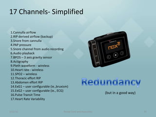 17 Channels- Simplified

1.Cannulla airflow
2.RIP derived airflow (backup)
3.Snore from cannulla
4.PAP pressure
5.Snore channel from audio recording
6.Audio playback
7.BPOS – 3 axis gravity sensor
8.Actigraphy
9.Pleth waveform - wireless
10.Heart rate - wireless
11.SPO2 – wireless
12.Thoracic effort RIP
13.Abdomen effort RIP
14.ExG1 – user configurable (ie.,bruxism)
15.ExG2 – user configurable (ie., ECG)
16.Pulse Transit Time
                                                                  (but in a good way)
17.Heart Rate Variability


1/21/12                              Randy Clare and Associates                         25
 
