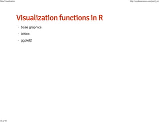 Data Visualization

10 of 98

http://nycdatascience.com/part4_en/

 