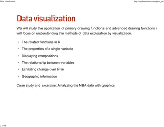 Data Visualization

2 of 98

http://nycdatascience.com/part4_en/

 