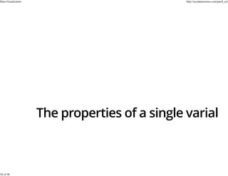Data Visualization

38 of 98

http://nycdatascience.com/part4_en/

 