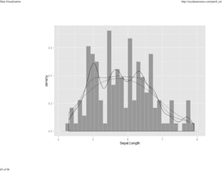 Data Visualization

45 of 98

http://nycdatascience.com/part4_en/

 