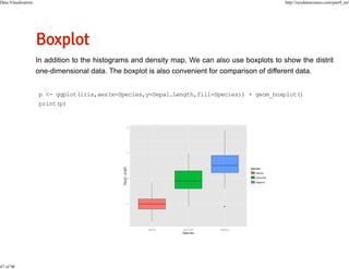 Data Visualization

47 of 98

http://nycdatascience.com/part4_en/

p <- ggplot(iris,aes(x=Species,y=Sepal.Length,fill=Species)) + geom_boxplot()
print(p)

 
