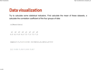 Data Visualization

5 of 98

http://nycdatascience.com/part4_en/

colMeans(data)

x1 x2 x3 x4 y1 y2 y3 y4
9.0 9.0 9.0 9.0 7.5 7.5 7.5 7.5

sapply(1:4,function(x) cor(data[,x],data[,x+4]))

[1] 0.816 0.816 0.816 0.817

 