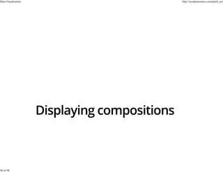 Data Visualization

50 of 98

http://nycdatascience.com/part4_en/

 