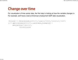 Data Visualization

81 of 98

http://nycdatascience.com/part4_en/

fillcolor <- ifelse(economics[440:470,'unemploy']<8000,'steelblue','red4')
p <- ggplot(economics[440:470,],aes(x=date,y=unemploy)) +
geom_bar(stat='identity',
fill=fillcolor)

 