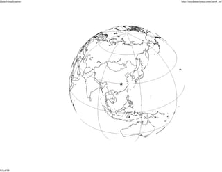 Data Visualization

91 of 98

http://nycdatascience.com/part4_en/

 