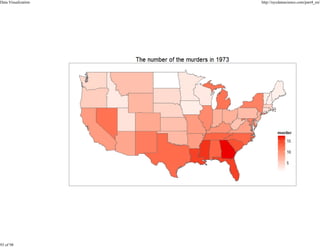 Data Visualization

93 of 98

http://nycdatascience.com/part4_en/

 