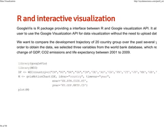 Data Visualization

96 of 98

http://nycdatascience.com/part4_en/

library(googleVis)
library(WDI)
DF <- WDI(country=c("CN","RU","BR","ZA","IN",'DE','AU','CA','FR','IT','JP','MX','GB','
M <- gvisMotionChart(DF, idvar="country", timevar="year",
xvar='EN.ATM.CO2E.KT',
yvar='NY.GDP.MKTP.CD')
plot(M)

 