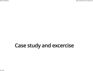 Data Visualization

97 of 98

http://nycdatascience.com/part4_en/

 