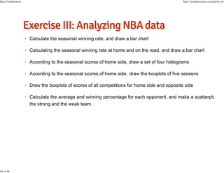 Data Visualization

98 of 98

http://nycdatascience.com/part4_en/

 