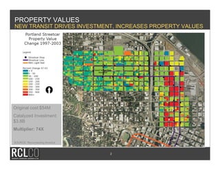 PROPERTY VALUES
NEW TRANSIT DRIVES INVESTMENT, INCREASES PROPERTY VALUES




Original cost:$54M
Catalyzed Investment:
$3.8B
Multiplier: 74X

SOURCE: Reconnecting America



                               2
 