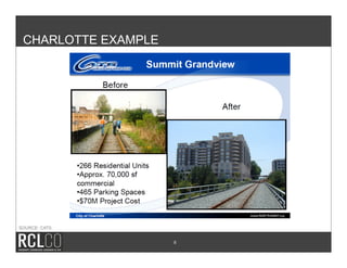 CHARLOTTE EXAMPLE




SOURCE: CATS


                     8
 