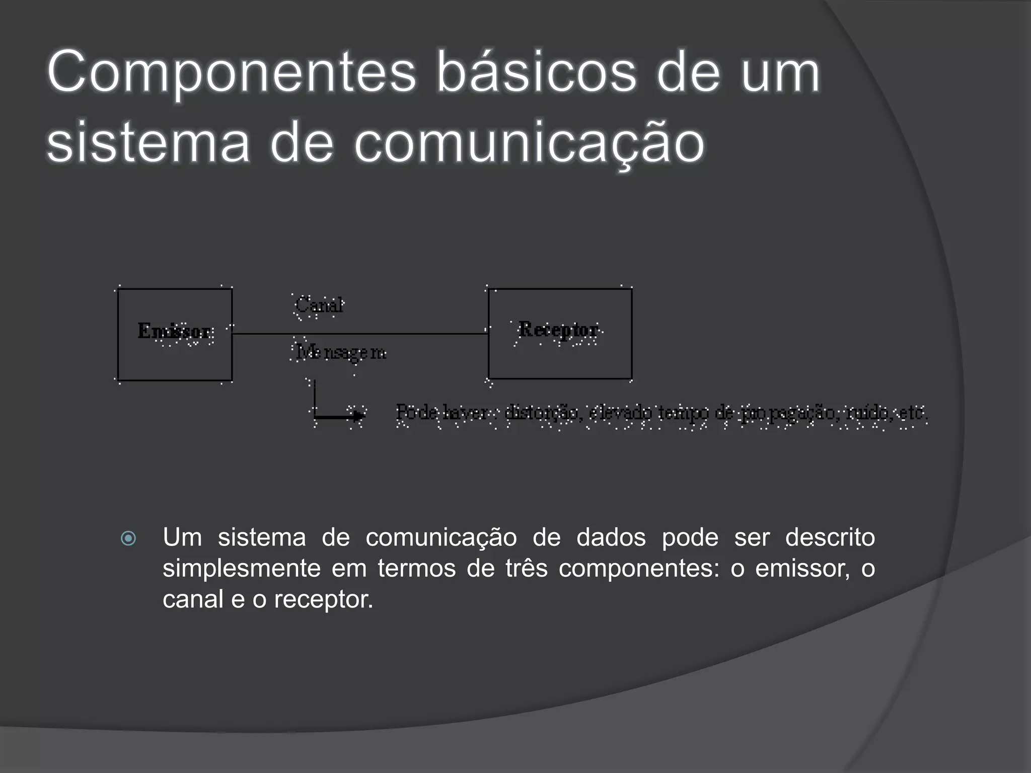 Componentes básicos de um sistema de comunicaçãoUm sistema de comunicação de dados pode ser descrito simplesmente em termos de três componentes: o emissor, o canal e o receptor. 