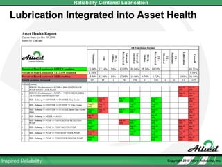 RCL Process | PPTX