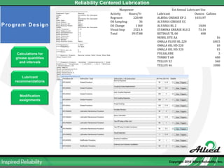 RCL Process | PPTX