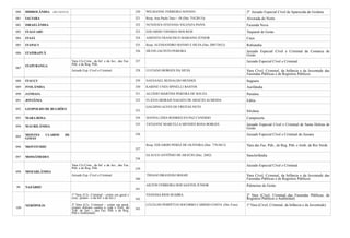 080 HIDROLÂNDIA (DJ 2423/12) 320 WILSIANNE FERREIRA NOVATO 2º Juizado Especial Cível de Aparecida de Goiânia
081 IACIARA 321 Resp. Ana Paula Tano – JS (Dec 754/2013)) Alvorada do Norte
082 ISRAELÂNDIA 322 NUNZIATA STEFANIA VALENZA PAIVA Fazenda Nova
083 ITAGUARU 323 EDUARDO TAVARES DOS REIS Taquaral de Goiás
084 ITAJÁ 324 ADENITO FRANCISCO MARIANO JÚNIOR Caçu
085 ITAPACI 325 Resp. ALESSANDRO MANSO E SILVA (Dec 2007/2012) Rubiataba
086 ITAPIRAPUÃ
326 SÍLVIO JACINTO PEREIRA Juizado Especial Cível e Criminal da Comarca de
Goiás
087
ITAPURANGA
Vara Cív.Crim., da Inf. e da Juv., das Faz.
Púb. e de Reg. Púb.
327 Juizado Especial Cível e Criminal
Juizado Esp. Cível e Criminal 328 LUCIANO BORGES DA SILVA Vara Cível, Criminal, da Infância e da Juventude das
Fazendas Públicas e de Registros Públicos
088 ITAUÇU 329 NATANAEL REINALDO MENDES Itaguaru
089 IVOLÂNDIA 330 KARINE UNES SPINELLI BASTOS Aurilândia
090 JANDAIA 331 ALUÍZIO MARTINS PEREIRA DE SOUZA Paraúna
091 JOVIÂNIA 332 FLÁVIA MORAIS NAGATO DE ARAÚJO ALMEIDA Edéia
092 LEOPOLDO DE BULHÕES 333
GALDINO ALVES DE FREITAS NETO
Silvânia
093 MARA ROSA 334 HANNA LÍDIA RODRIGUES PAZ CANDIDO Campinorte
094 MAURILÂNDIA
335 TATIANNE MARCELLA MENDES ROSA BORGES Juizado Especial Cível e Criminal de Santa Helena de
Goiás
095 MONTES CLAROS DE
GOIÁS
336 Juizado Especial Cível e Criminal de Jussara
096 MONTIVIDIU
337
Resp. EDUARDO PEREZ DE OLIVEIRA (Dec. 774/2013) Vara das Faz. Púb., de Reg. Púb. e Amb. de Rio Verde
097 MOSSÂMEDES
338
GLAUCO ANTÔNIO DE ARAÚJO (Dec. 2682) Sanclerlândia
098 MOZARLÂNDIA
Vara Cív.Crim., da Inf. e da Juv., das Faz.
Púb. e de Reg. Púb. 339
Juizado Especial Cível e Criminal
Juizado Esp. Cível e Criminal
340
THIAGO BRANDÃO BOGHI Vara Cível, Criminal, da Infância e da Juventude das
Fazendas Públicas e de Registros Públicos
99 NAZÁRIO
341
AILTON FERREIRA DOS SANTOS JÚNIOR Palmeiras de Goiás
100
NERÓPOLIS
1ª Vara (Cív, Criminal - crime em geral e
exec. penais - e da Inf. e da Juv.) 342
VANESSA RIOS SEABRA 2ª Vara (Cível, Criminal.,das Fazendas Públicas, de
Registros Públicos e Ambiental)
2ª Vara (Cív, Criminal – crime em geral,
crimes dolosos contra a vida e Pres. do
Trib. do Juri –, das Faz. Púb. e de Reg.
Púb e Ambiental)
343
LÚCIA DO PERPÉTUO SOCORRO CARRIJO COSTA (Dir. Foro) 1ª Vara (Cível, Criminal, da Infância e da Juventude)
 