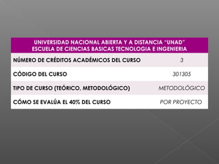 UNIVERSIDAD NACIONAL ABIERTA Y A DISTANCIA “UNAD”
ESCUELA DE CIENCIAS BASICAS TECNOLOGIA E INGENIERIA
NÚMERO DE CRÉDITOS ACADÉMICOS DEL CURSO 3
CÓDIGO DEL CURSO 301305
TIPO DE CURSO (TEÓRICO, METODOLÓGICO) METODOLÓGICO
CÓMO SE EVALÚA EL 40% DEL CURSO POR PROYECTO
 