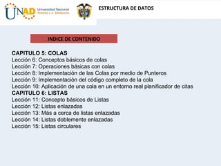 INDICE DE CONTENIDO CAPITULO 5: COLAS  Lección 6: Conceptos básicos de colas  Lección 7: Operaciones básicas con colas  Lección 8: Implementación de las Colas por medio de Punteros  Lección 9: Implementación del código completo de la cola  Lección 10: Aplicación de una cola en un entorno real planificador de citas  CAPITULO 6: LISTAS  Lección 11: Concepto básicos de Listas  Lección 12: Listas enlazadas  Lección 13: Más a cerca de listas enlazadas  Lección 14: Listas doblemente enlazadas  Lección 15: Listas circulares  