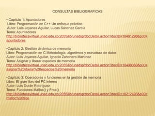 CONSULTAS BIBLIOGRAFICAS

• Capitulo 1: Apuntadores
 Libro: Programación en C++ Un enfoque práctico
 Autor: Luis Joyanes Aguilar, Lucas Sánchez García
Tema: Apuntadores
http://bibliotecavirtual.unad.edu.co:2055/lib/unadsp/docDetail.action?docID=10491298&p00=
apuntadores

•Capitulo 2: Gestión dinámica de memoria
Libro: Programación en C Metodología, algoritmos y estructura de datos
Autor: Luis Joyanes Aguilar, Ignacio Zahonero Martínez
Tema: Asignar y liberar espacios de memoria
http://bibliotecavirtual.unad.edu.co:2055/lib/unadsp/docDetail.action?docID=10498360&p00=
asignar%20liberar%20espacios%20memoria

•Capitulo 3: Operadores y funciones en la gestión de memoria
Libro: El gran libro del PC interno
Autor: Luis Durán Rodríguez
Tema: Funciones Malloc() y Free()
http://bibliotecavirtual.unad.edu.co:2055/lib/unadsp/docDetail.action?docID=10212403&p00=
malloc%20free
 