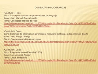 CONSULTAS BIBLIOGRAFICAS

•Capitulo 4: Pilas
Libro: Conceptos básicos de procesadores de lenguaje
Autor: Juan Manuel Cueva Lovello
Tema: Conceptos básicos de Pilas
http://bibliotecavirtual.unad.edu.co:2055/lib/unadsp/docDetail.action?docID=10075530&p00=len
guaje%20programacion%20c%2B%2B%20pilas

•Capitulo 5: Colas
Libro: Sistemas de información gerenciales: hardware, software, redes, internet, diseño
Autor: Jairo Amaya Amaya
Tema: Operaciones básicas con colas
http://bibliotecavirtual.unad.edu.co:2055/lib/unadsp/docDetail.action?docID=10472672&p00=apli
cacion%20cola

•Capitulo 6: Listas
Libro: Programación en Pascal (4ª. Ed)
Autor: Luis Joyanes Aguilar
Tema: Listas enlazadas
http://bibliotecavirtual.unad.edu.co:2055/lib/unadsp/docDetail.action?docID=10491351&p00=list
as%20circulares
 