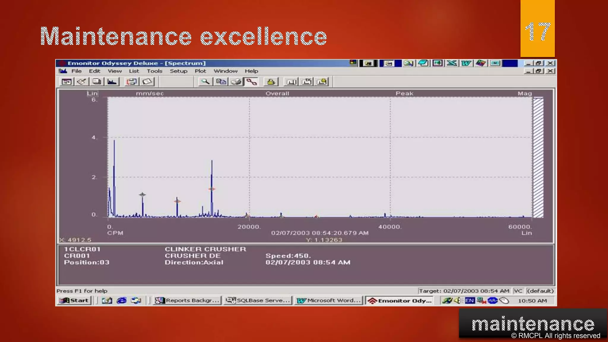 © RMCPL All rights reserved
 