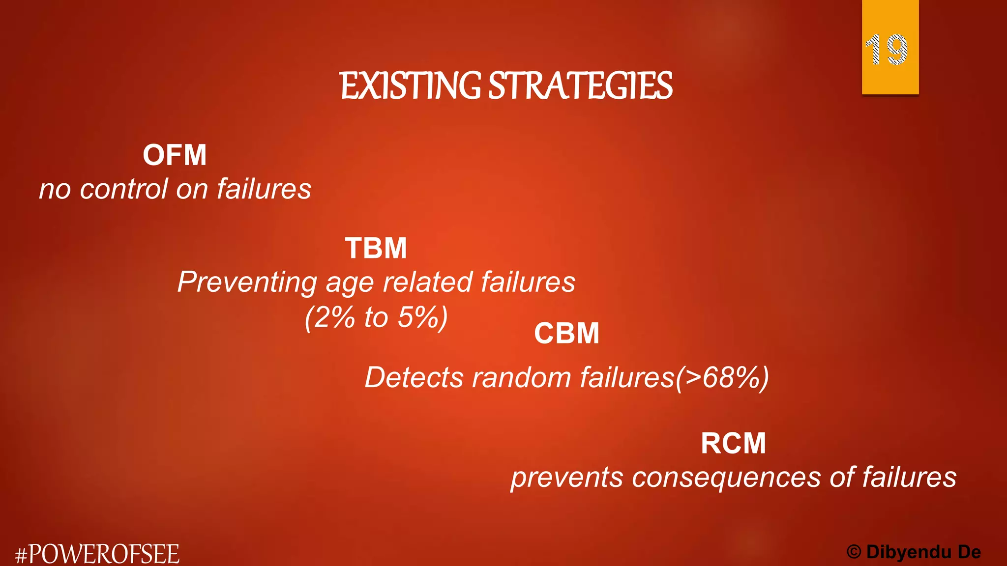 EXISTING STRATEGIES
© Dibyendu De#POWEROFSEE
TBM
Preventing age related failures
(2% to 5%)
RCM
prevents consequences of failures
OFM
no control on failures
CBM
Detects random failures(>68%)
 