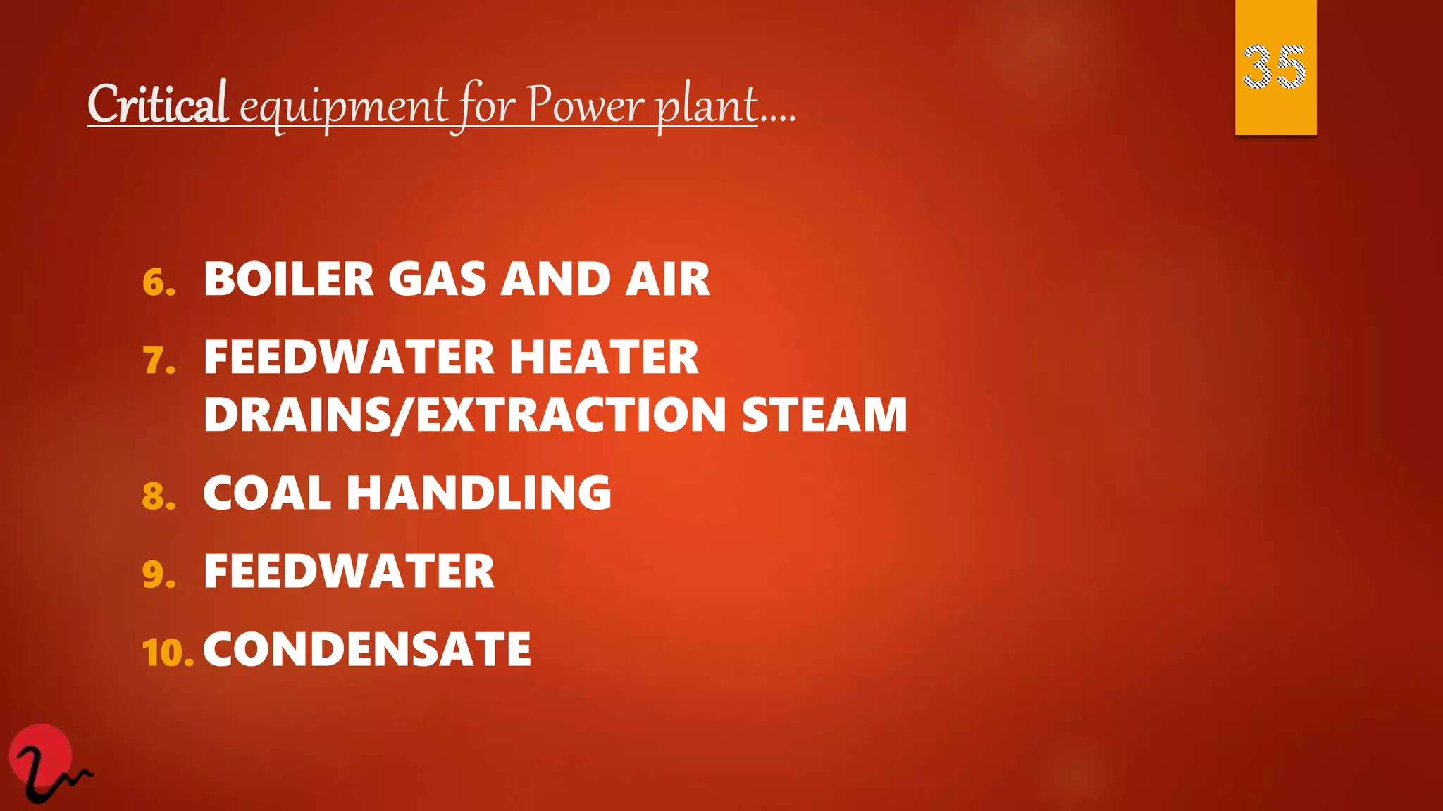 Critical equipment for Power plant….
6. BOILER GAS AND AIR
7. FEEDWATER HEATER
DRAINS/EXTRACTION STEAM
8. COAL HANDLING
9. FEEDWATER
10. CONDENSATE
 