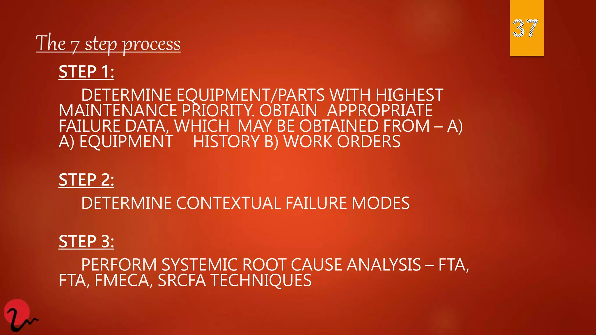 The 7 step process
STEP 1:
DETERMINE EQUIPMENT/PARTS WITH HIGHEST
MAINTENANCE PRIORITY. OBTAIN APPROPRIATE
FAILURE DATA, WHICH MAY BE OBTAINED FROM – A)
A) EQUIPMENT HISTORY B) WORK ORDERS
STEP 2:
DETERMINE CONTEXTUAL FAILURE MODES
STEP 3:
PERFORM SYSTEMIC ROOT CAUSE ANALYSIS – FTA,
FTA, FMECA, SRCFA TECHNIQUES
 