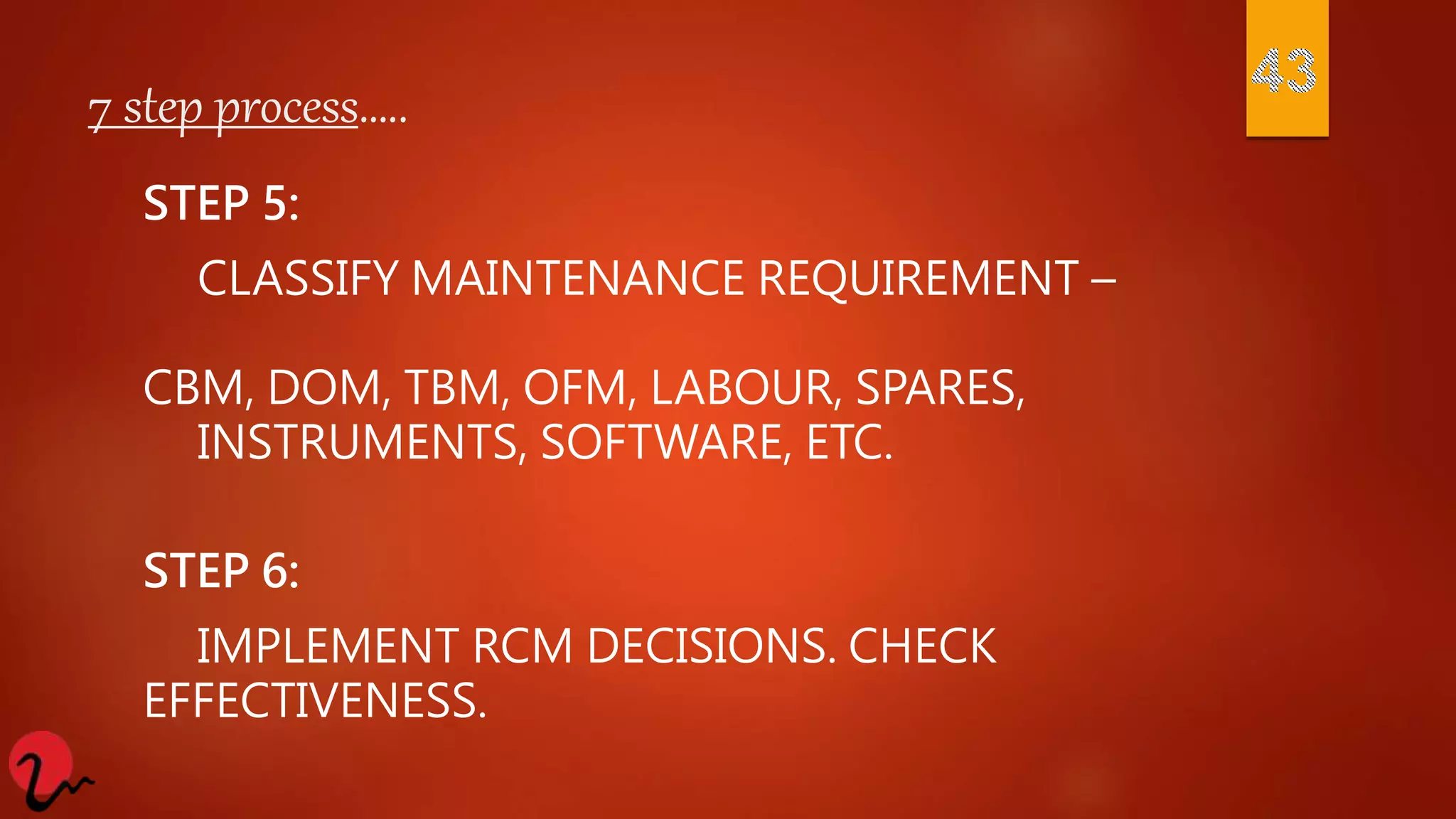 7 step process…..
STEP 5:
CLASSIFY MAINTENANCE REQUIREMENT –
CBM, DOM, TBM, OFM, LABOUR, SPARES,
INSTRUMENTS, SOFTWARE, ETC.
STEP 6:
IMPLEMENT RCM DECISIONS. CHECK
EFFECTIVENESS.
 