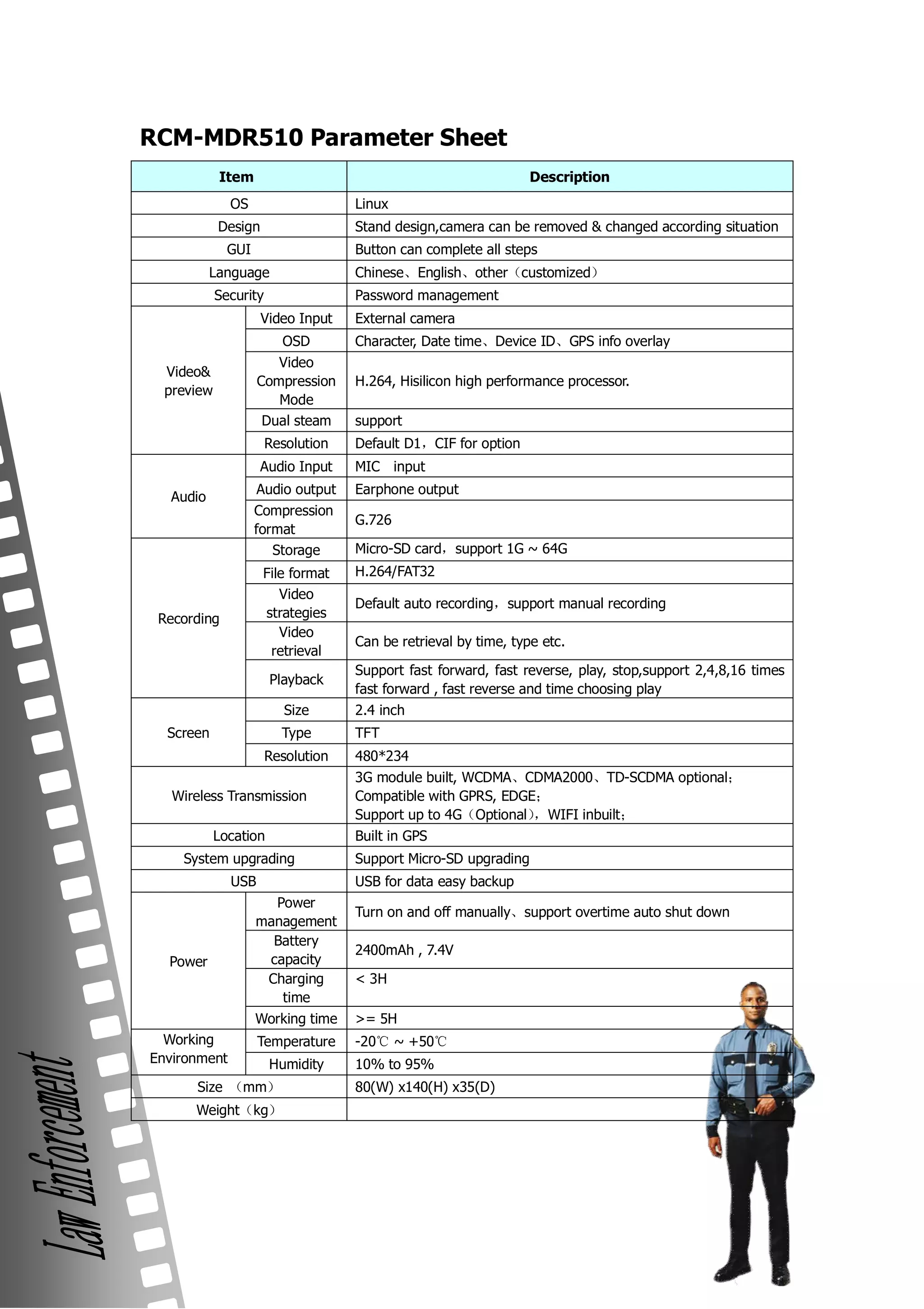 RCM-MDR510 Parameter Sheet
Item Description
OS Linux
Design Stand design,camera can be removed & changed according situation
GUI Button can complete all steps
Language Chinese、English、other（customized）
Security Password management
Video&
preview
Video Input External camera
OSD Character, Date time、Device ID、GPS info overlay
Video
Compression
Mode
H.264, Hisilicon high performance processor.
Dual steam support
Resolution Default D1，CIF for option
Audio
Audio Input MIC input
Audio output Earphone output
Compression
format
G.726
Recording
Storage Micro-SD card，support 1G ~ 64G
File format H.264/FAT32
Video
strategies
Default auto recording，support manual recording
Video
retrieval
Can be retrieval by time, type etc.
Playback
Support fast forward, fast reverse, play, stop,support 2,4,8,16 times
fast forward , fast reverse and time choosing play
Screen
Size 2.4 inch
Type TFT
Resolution 480*234
Wireless Transmission
3G module built, WCDMA、CDMA2000、TD-SCDMA optional；
Compatible with GPRS, EDGE；
Support up to 4G（Optional），WIFI inbuilt；
Location Built in GPS
System upgrading Support Micro-SD upgrading
USB USB for data easy backup
Power
Power
management
Turn on and off manually、support overtime auto shut down
Battery
capacity
2400mAh , 7.4V
Charging
time
< 3H
Working time >= 5H
Working
Environment
Temperature -20 ~ +50℃ ℃
Humidity 10% to 95%
Size （mm） 80(W) x140(H) x35(D)
Weight（kg）
 