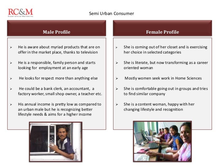 RCM Towns Beyond Semi Urban India PPT | India Beyond ...