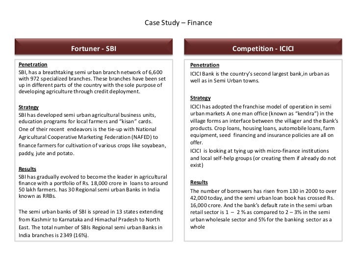case analysis sbi kohinoor business m Pgdm industry immersion project kohinoor business school page 1 comparative analysis of npa through rise post graduate diploma in management from kohinoor business school, continuous authorization: there is a case for reviewing the present 'stop and go'. case analysis sbi kohinoor business m Pgdm industry immersion project kohinoor business school page 1 comparative analysis of npa through rise post graduate diploma in management from kohinoor business school, continuous authorization: there is a case for reviewing the present 'stop and go'.