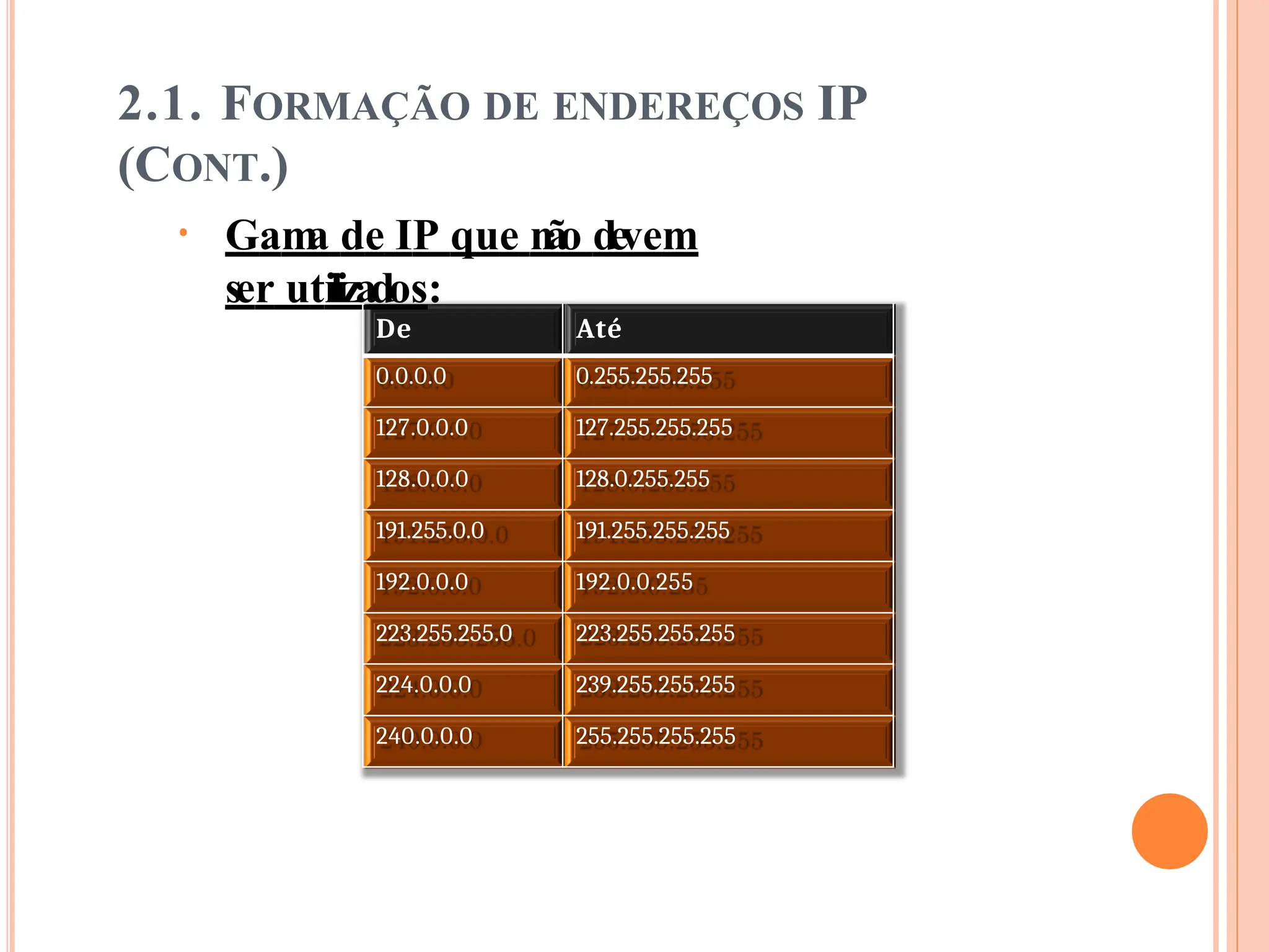 2.1. FORMAÇÃO DE ENDEREÇOS IP
(CONT.)
• Gam
a de IP que não devem
ser utilizados:
De Até
0.0.0.0 0.255.255.255
127.0.0.0 127.255.255.255
128.0.0.0 128.0.255.255
191.255.0.0 191.255.255.255
192.0.0.0 192.0.0.255
223.255.255.0 223.255.255.255
224.0.0.0 239.255.255.255
240.0.0.0 255.255.255.255
 