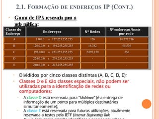 2.1. FORMAÇÃO DE ENDEREÇOS IP (CONT.)
• Gam
a de IP’s reservada para a
rede pública:
Classe do
Endereço
Endereços Nº Redes
Nº endereços/hosts
por rede
A 1.0.0.0 a 127.255.255.255 126 16.777.216
B 128.0.0.0 a 191.255.255.255 16.382 65.536
C 192.0.0.0 a 223.255.255.255 2.097.150 256
D 224.0.0.0 a 239.255.255.255 - -
E 240.0.0.0 a 247.255.255.255 - -
• Divididos por cinco classes distintas (A, B, C, D, E);
• Classes D e E são classes especiais, não podem ser
utilizadas para a identificação de redes ou
computadores:
• A classe D está reservada para “Multicast” (é a entrega de
informação de um ponto para múltiplos destinatários
simultaneamente);
• A classe E está reservada para futuras utilizações, atualmente
reservada a testes pela IETF (Internet Engineering Task
 