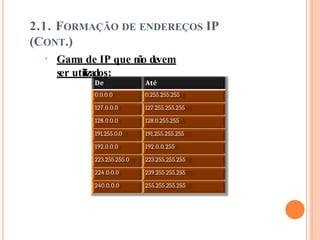 2.1. FORMAÇÃO DE ENDEREÇOS IP
(CONT.)
• Gam
a de IP que não devem
ser utilizados:
De Até
0.0.0.0 0.255.255.255
127.0.0.0 127.255.255.255
128.0.0.0 128.0.255.255
191.255.0.0 191.255.255.255
192.0.0.0 192.0.0.255
223.255.255.0 223.255.255.255
224.0.0.0 239.255.255.255
240.0.0.0 255.255.255.255
 