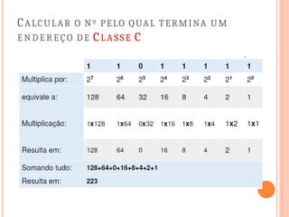CALCULAR O Nº PELO QUAL TERMINA UM
E N D E R E Ç O DE CLASSE C
 