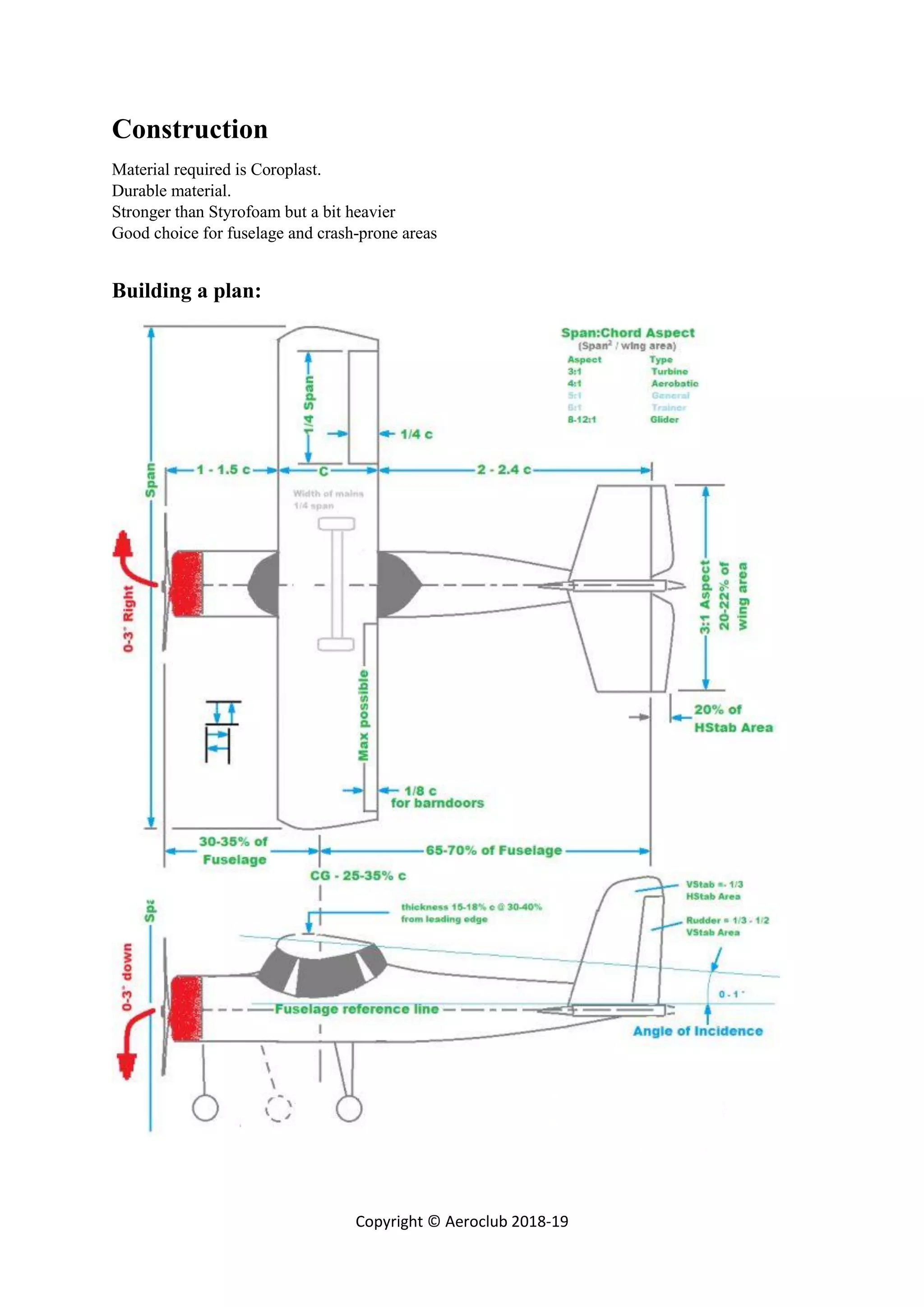 Tom318 Plane Layout.pdf Aeromodelling Instruction manual | PDF