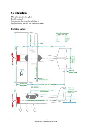 Copyright © Aeroclub 2018-19
Construction
Material required is Coroplast.
Durable material.
Stronger than Styrofoam but a bit heavier
Good choice for fuselage and crash-prone areas
Building a plan:
 