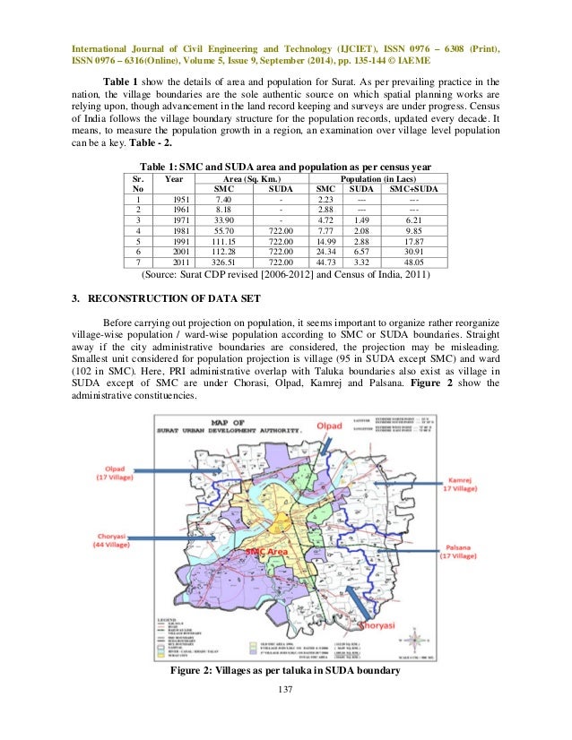 Rcm approach for population projection surat case